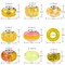 Aipridy Assortment European Large Hole Beads Spacer Beads Rhinestone Craft Beads for DIY Charms Bracelet Jewelry Making (Green-Orange-Lemon)